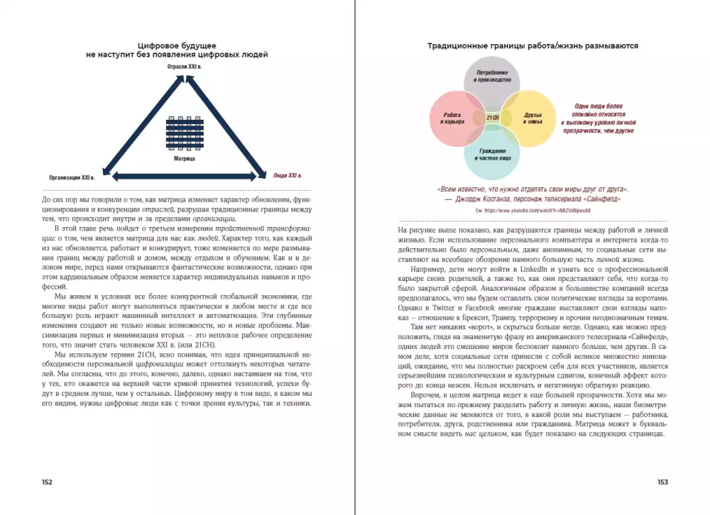 Skaitmeninės ateities gidai: Sektoriai, organizacijos ir profesijos