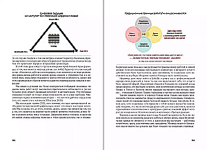Skaitmeninės ateities gidai: Sektoriai, organizacijos ir profesijos