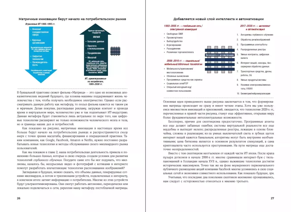 Skaitmeninės ateities gidai: Sektoriai, organizacijos ir profesijos