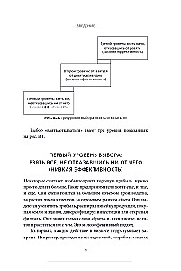 1 of 10: A Simplification Strategy for Sustainable Business Development