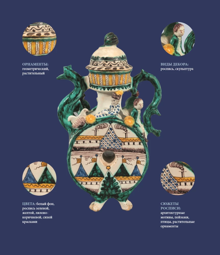 GŻEHL. Rosyjskie rzemiosło XVIII-XXI wieku