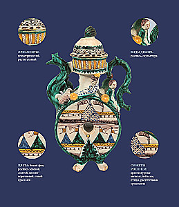 GŻEHL. Rosyjskie rzemiosło XVIII-XXI wieku