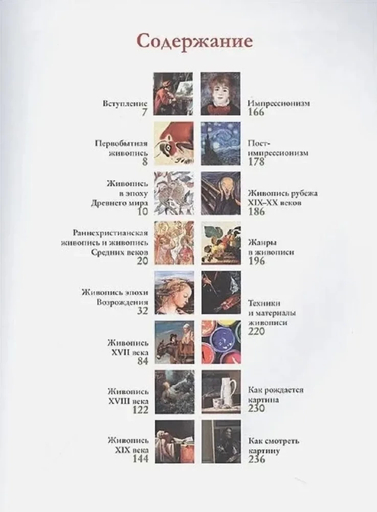 Masterpieces of World Painting