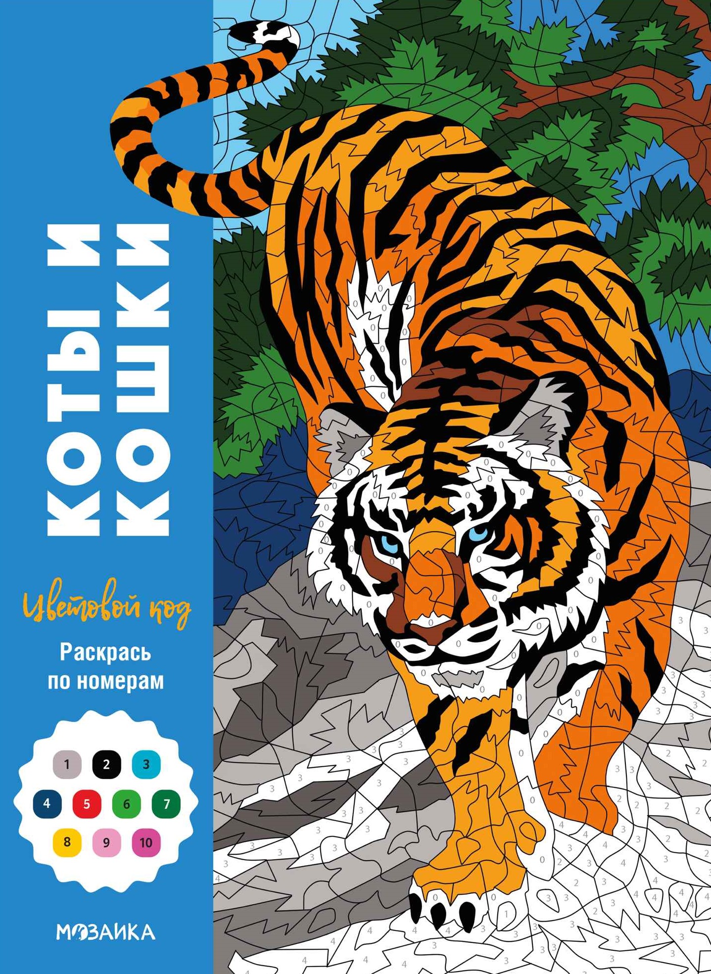 Katės ir kačiukai
