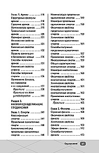 ЕГЭ. Химия. Органическая химия