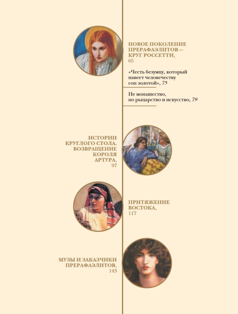 Pre-Raphaelites. Revolution in Victorian Art