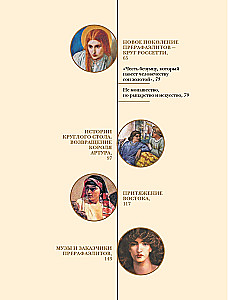 Pre-Raphaelites. Revolution in Victorian Art