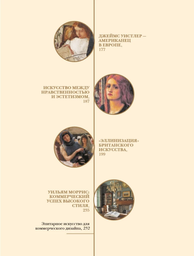 Pre-Raphaelites. Revolution in Victorian Art