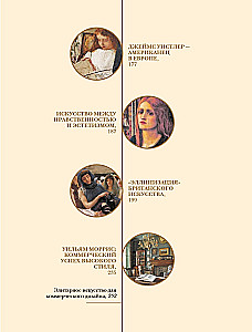 Pre-Raphaelites. Revolution in Victorian Art