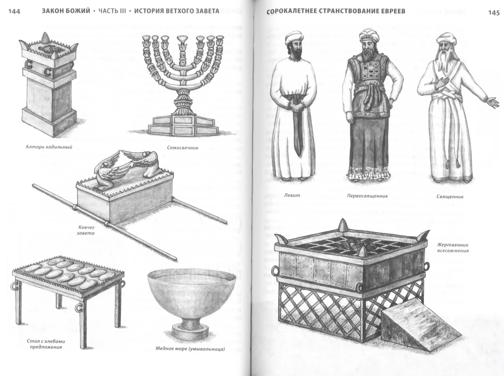 Dieva likums. Ģimenei un skolai