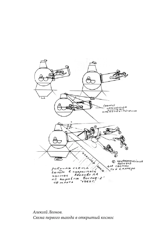 Властелины бесконечности: Космонавт о профессии и судьбе