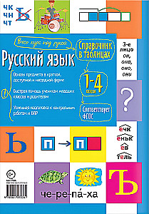 Русский язык 1- 4 классы