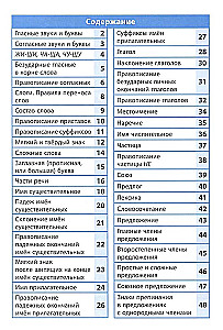 Русский язык 1- 4 классы