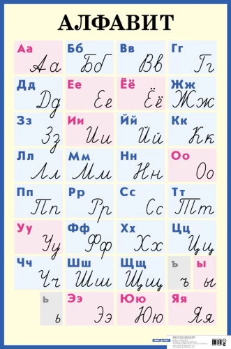 Плакат - Алфавит. Печатные и рукописные буквы