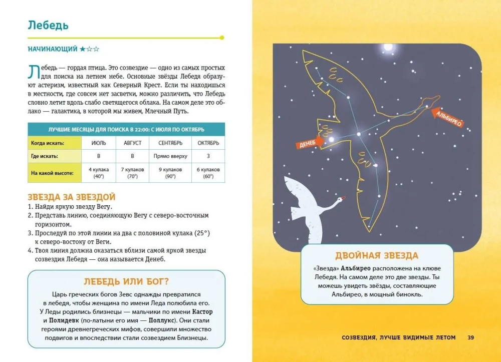 Sternbilder. Rätsel des Kreislaufs der Himmelskörper