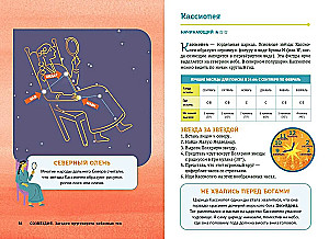 Sternbilder. Rätsel des Kreislaufs der Himmelskörper