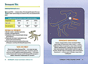 Sternbilder. Rätsel des Kreislaufs der Himmelskörper