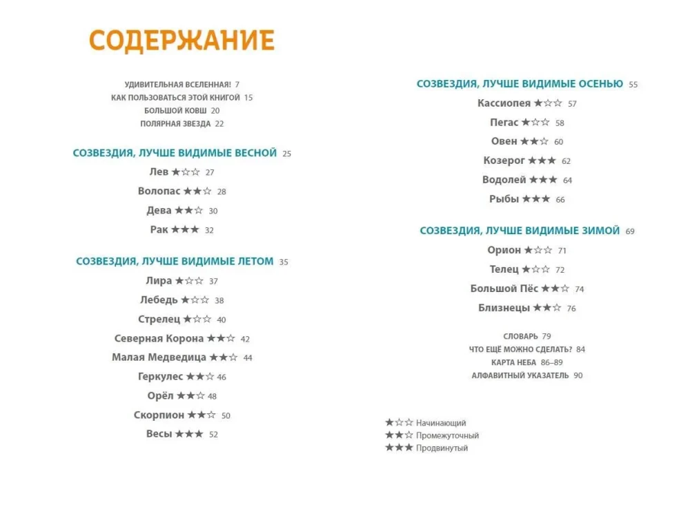 Sternbilder. Rätsel des Kreislaufs der Himmelskörper