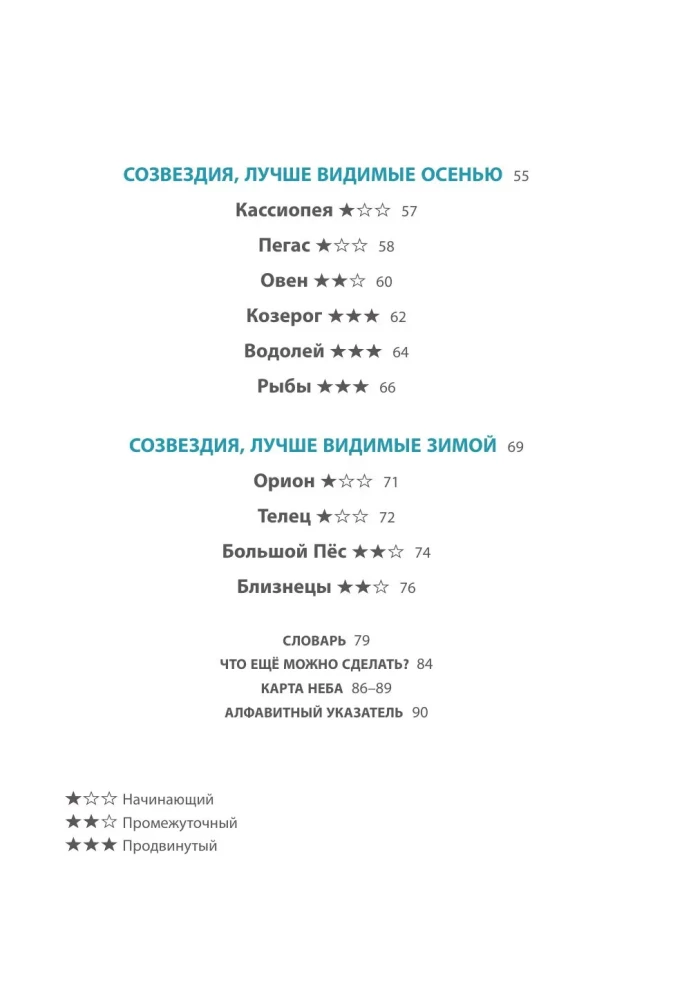 Sternbilder. Rätsel des Kreislaufs der Himmelskörper
