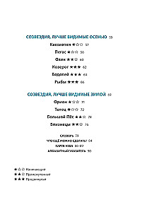 Sternbilder. Rätsel des Kreislaufs der Himmelskörper