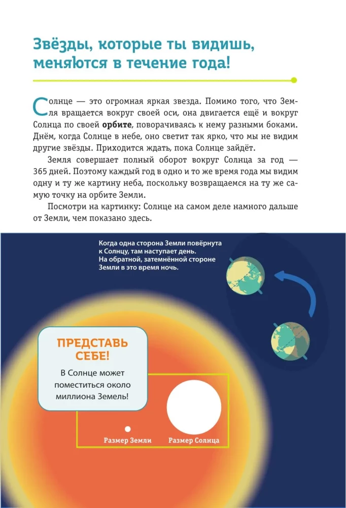 Sternbilder. Rätsel des Kreislaufs der Himmelskörper