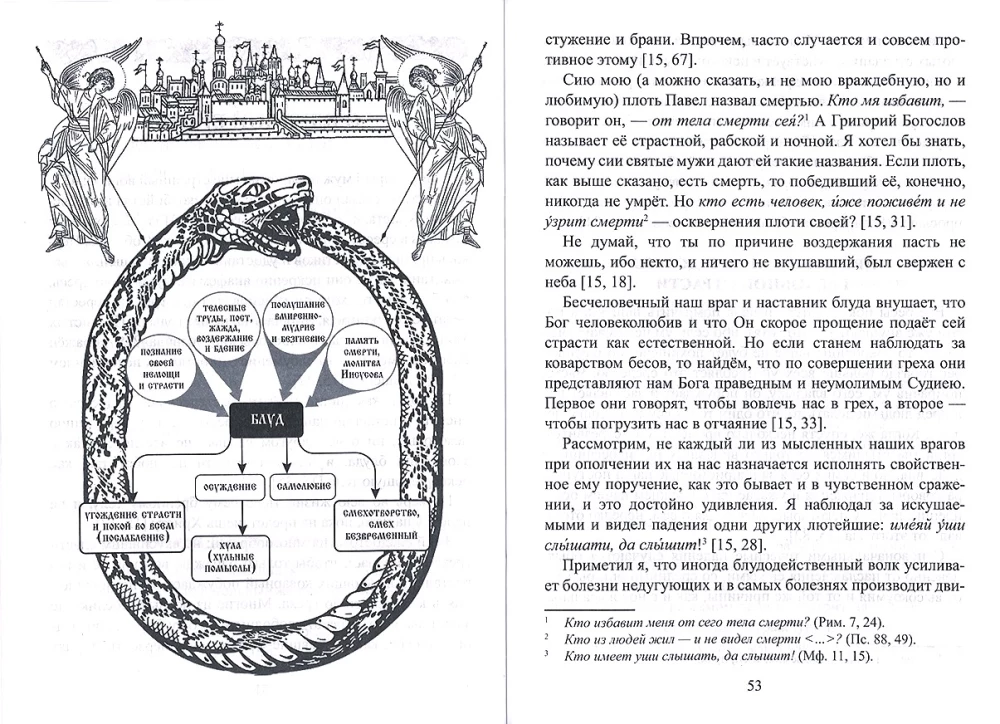 Grēkainās kaislības un cīņa ar tām