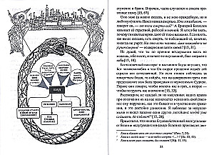 Grēkainās kaislības un cīņa ar tām