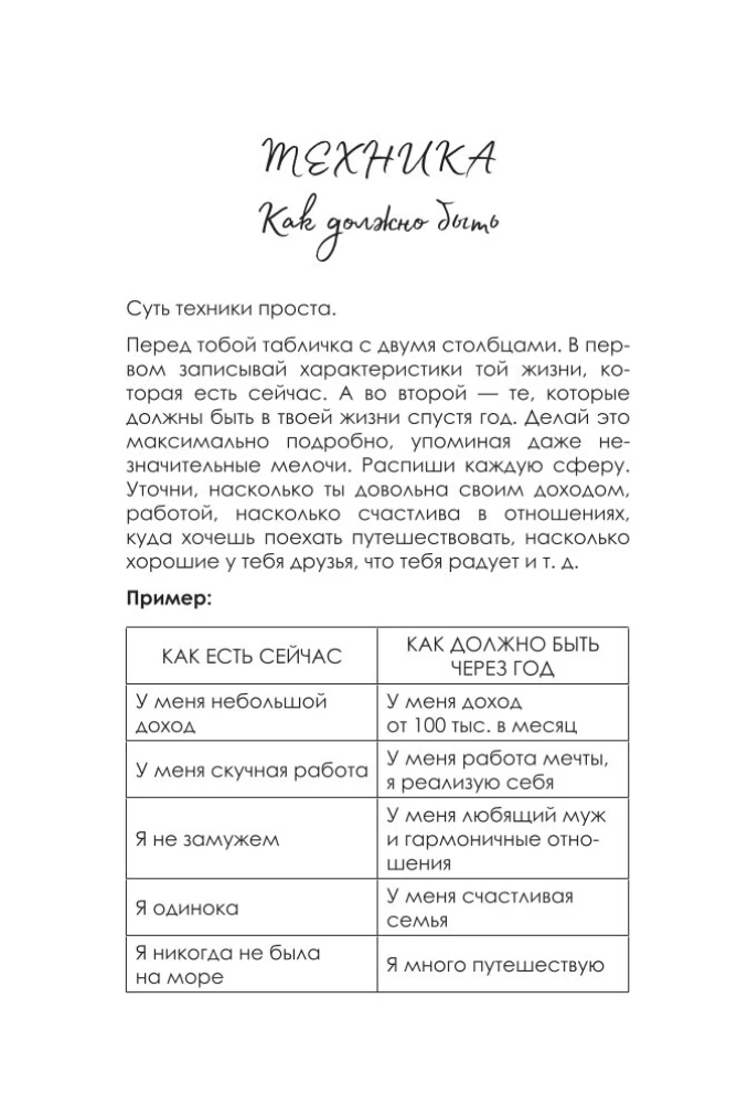 Все мои мечты сбываются. Дневник исполнения желаний