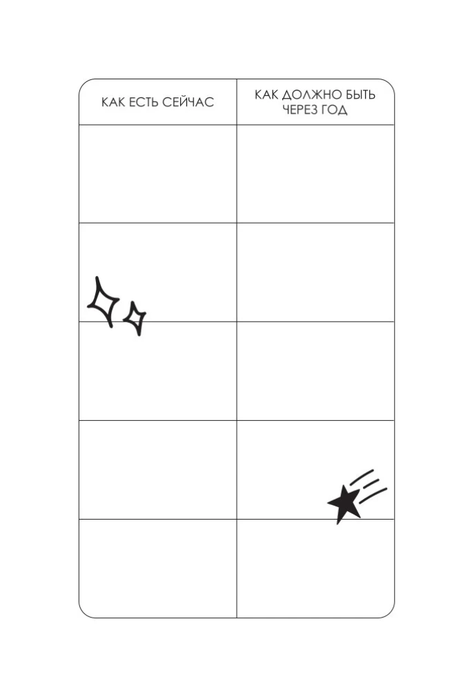 Все мои мечты сбываются. Дневник исполнения желаний