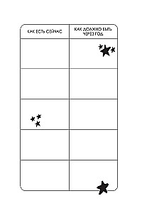 Все мои мечты сбываются. Дневник исполнения желаний