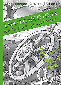 Tarot Gada Ritenis. Kaleidoskops laikiem un cikliem