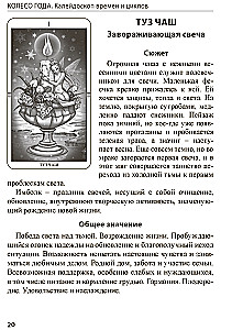 Tarot Gada Ritenis. Kaleidoskops laikiem un cikliem