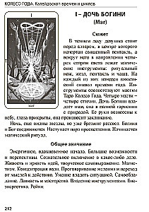 Tarot Gada Ritenis. Kaleidoskops laikiem un cikliem
