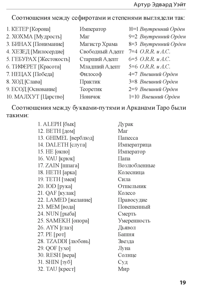 Ilustrētais Atslēgas uz Tarot