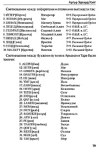 Ilustrētais Atslēgas uz Tarot