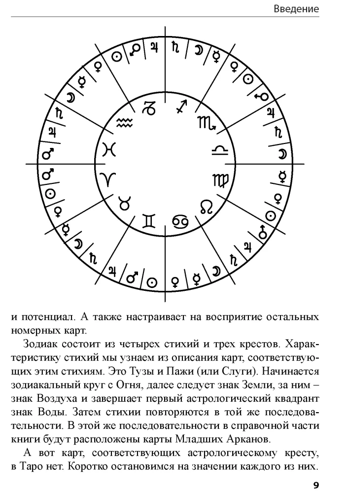 Tarot Manara. Ķermenis kā patieso vēlmju atspulgs