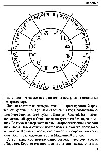Tarot Manara. Ķermenis kā patieso vēlmju atspulgs