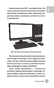 Vienkārši par datoru un klēpjdatoru. Ceļvedis iesācējiem (liela burti)