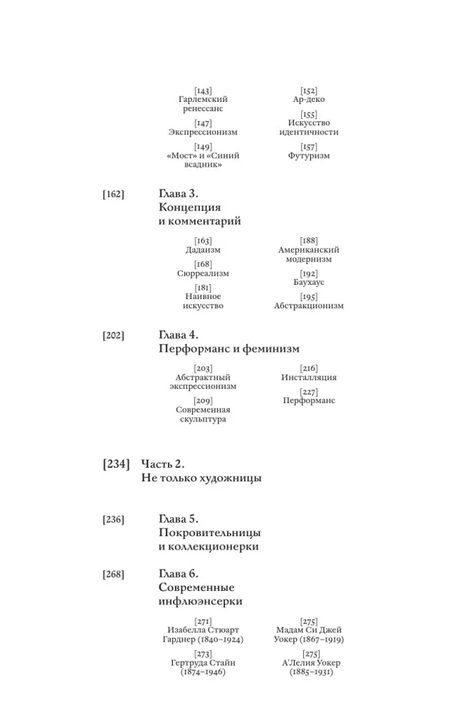 Erased from the Canvas. About Women Who Changed the Art World