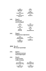 Erased from the Canvas. About Women Who Changed the Art World