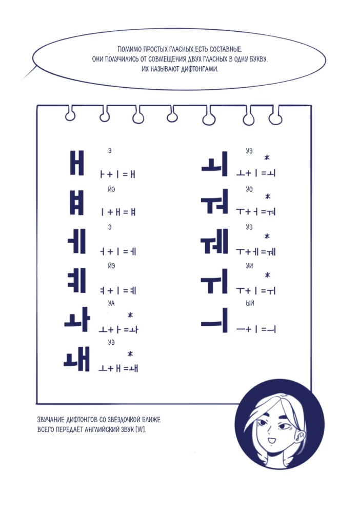 Teja Korejā. Komikss, kas iemācīs tevi korejiešu valodu