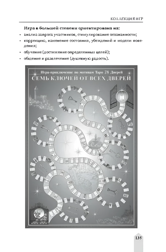Cilvēki, kuri spēlē taro. Taro, kas spēlē spēles