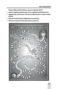 Cilvēki, kuri spēlē taro. Taro, kas spēlē spēles