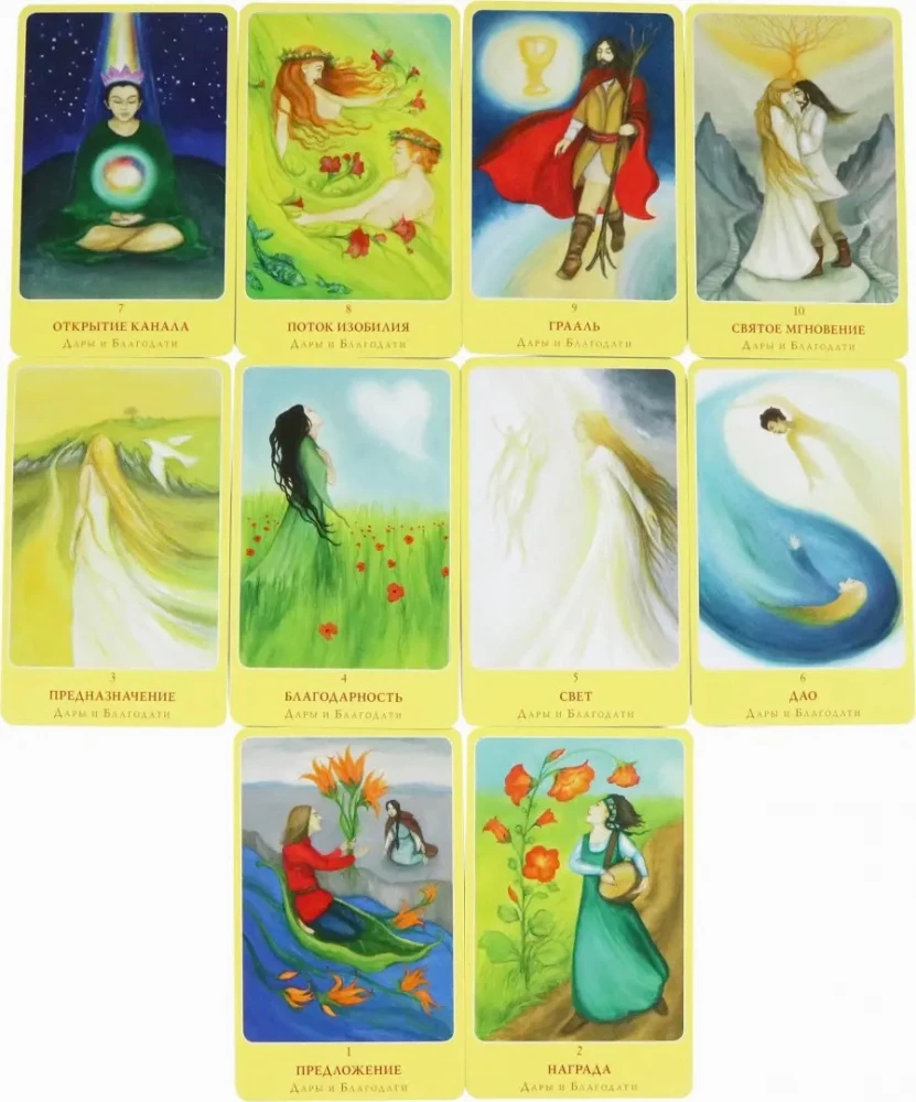 Pievilcības spēks jūsu sirdī (80 kartes + ceļvedis)