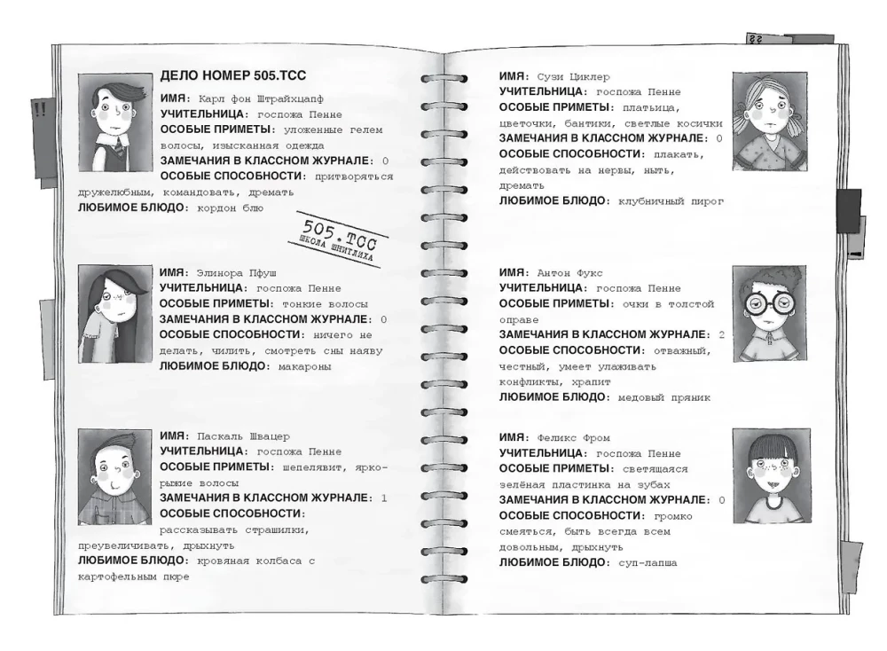 Ausflug mit der Klasse