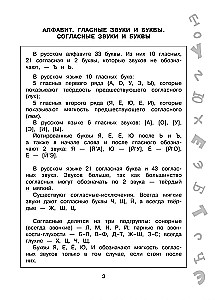 Die besten Diktate mit grammatikalischen Aufgaben. QR-Code – hören und schreiben. 1. Klasse