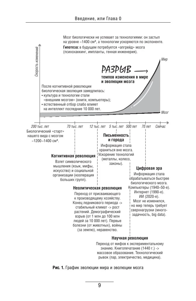 Kukukha is coming. Shall we fix it? Reprogram your brain and make anxiety your superpower