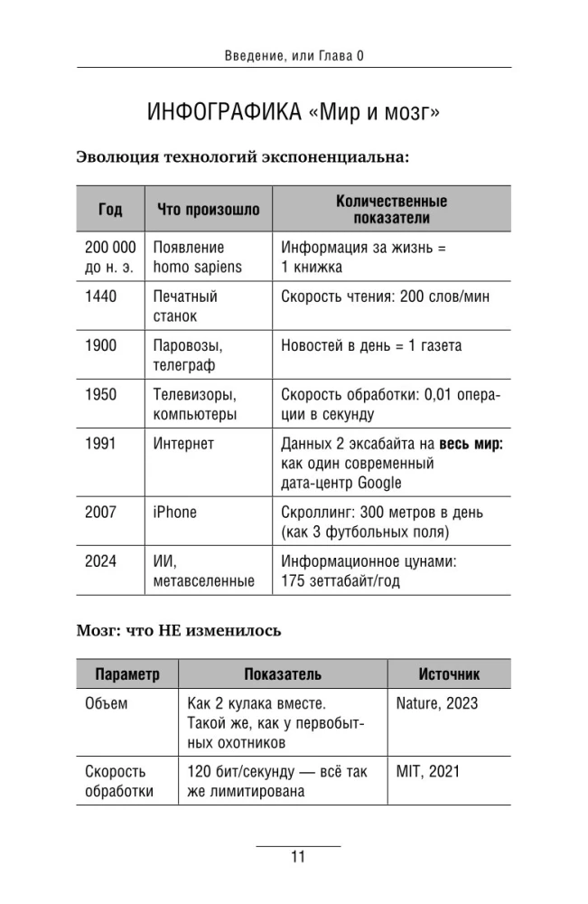 Kukukha is coming. Shall we fix it? Reprogram your brain and make anxiety your superpower