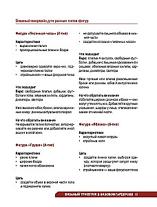 CROSSWISE KNITTING. A complete wardrobe in OVERSIZE style. An interactive guide to crocheting