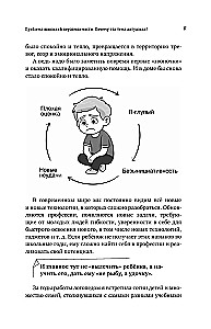 Разблокируй своего ребенка: преврати дислексию и дисграфию в суперсилу. Для специалистов и родителей детей 7–12 лет